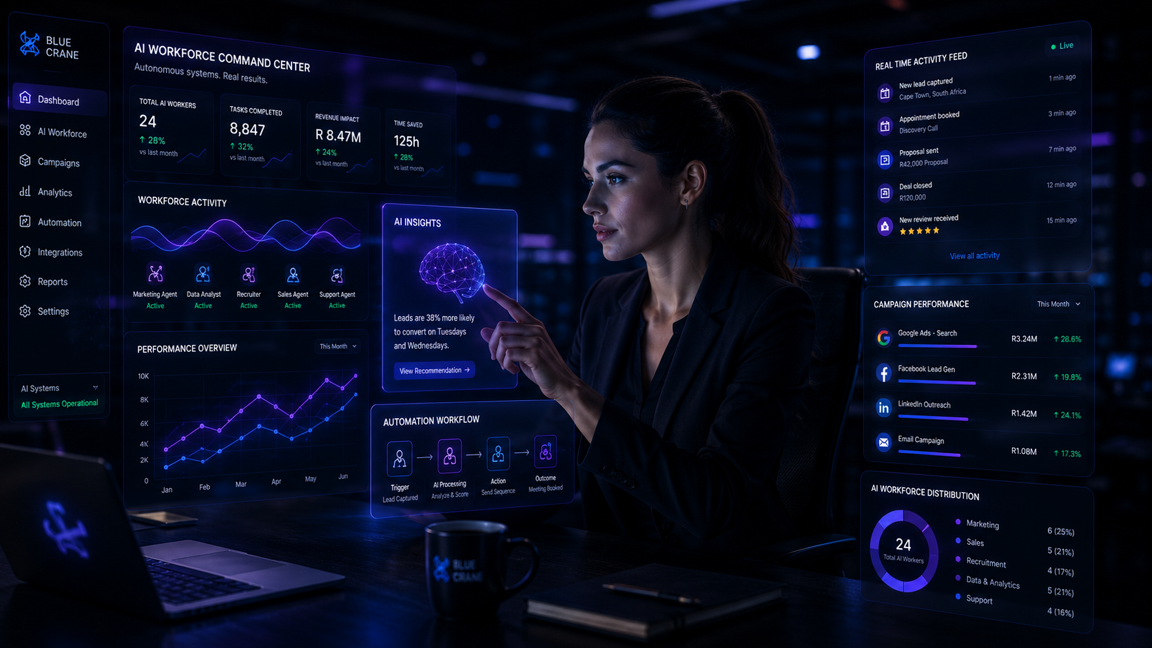 AI Data Analyst