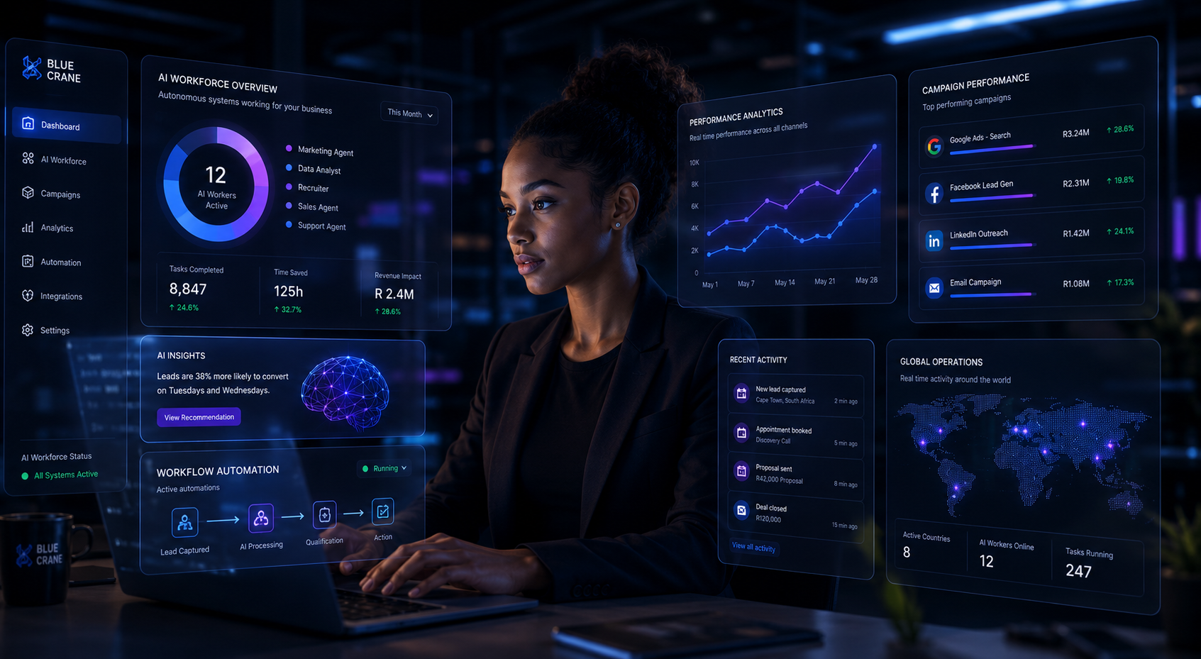 AI Marketing Agent